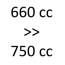 660 cc > 750 cc
