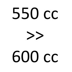 550 cc > 600 cc