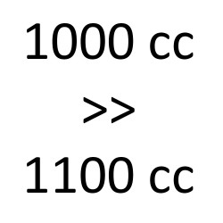 1000 cc > 1100 cc