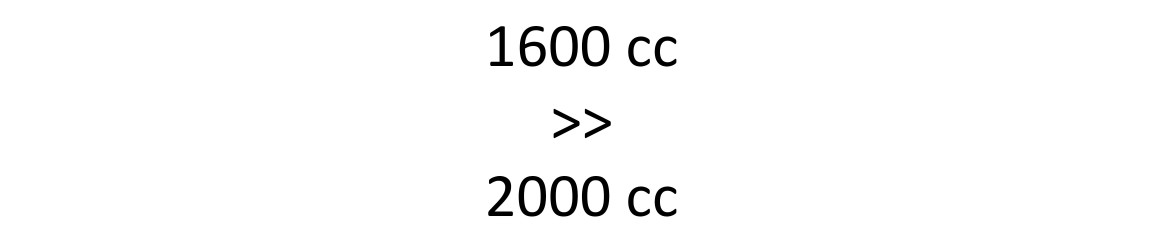 1600 cc > 2000 cc