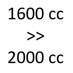 1600 cc > 2000 cc