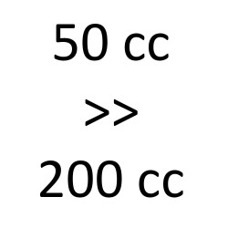 Special Products